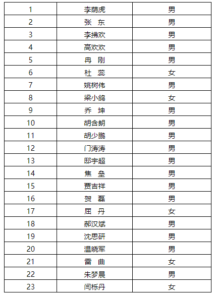 1640167213660392.png 無標題.png