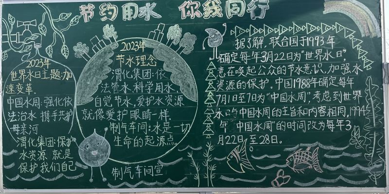 1678841212109732.jpeg 制氣車間:節約用水 你我同行.jpg