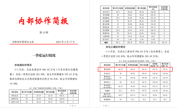 1682661442905213.png 內部協作.png