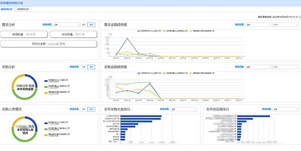 物資管理系統新增功能 (1).png