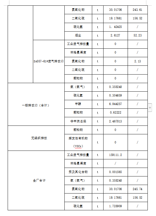 1721631392199137.png QQ截圖20240722145623.png